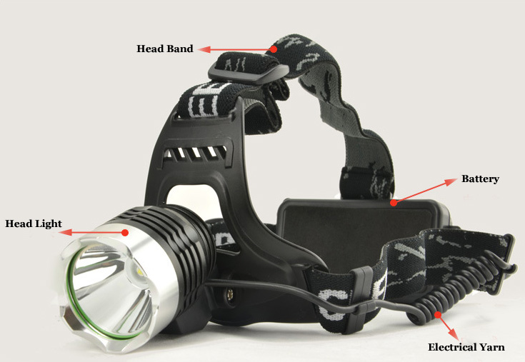 500 LED headlight with battery